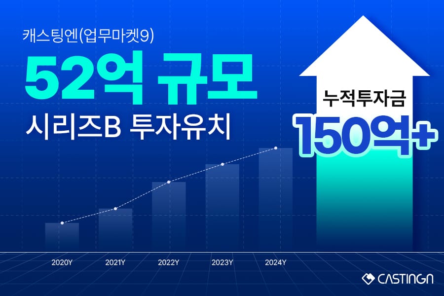 '기업용 물품 구매·관리' 캐스팅엔(업무마켓9), 52억 시리즈B 투자유치